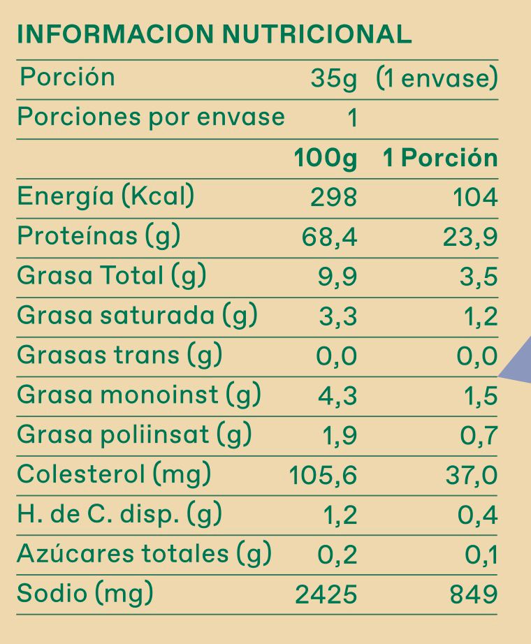 Etiqueta transparente Feroz Snack: charqui sin azúcar con pocos ingredientes reales y honestos