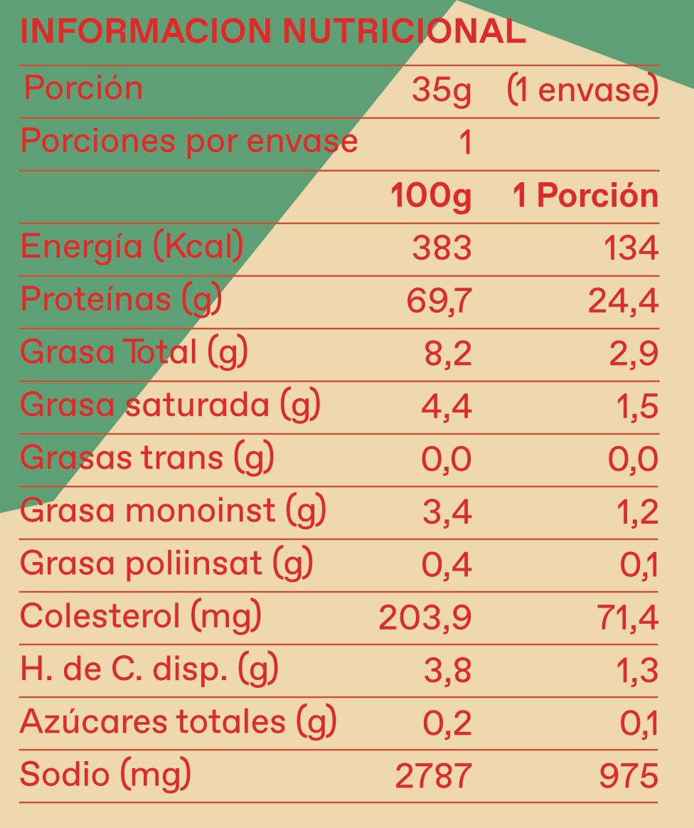 Pack Invierno: 20 Charquis Cerdo + 8 Chicharrones + Envío Gratis