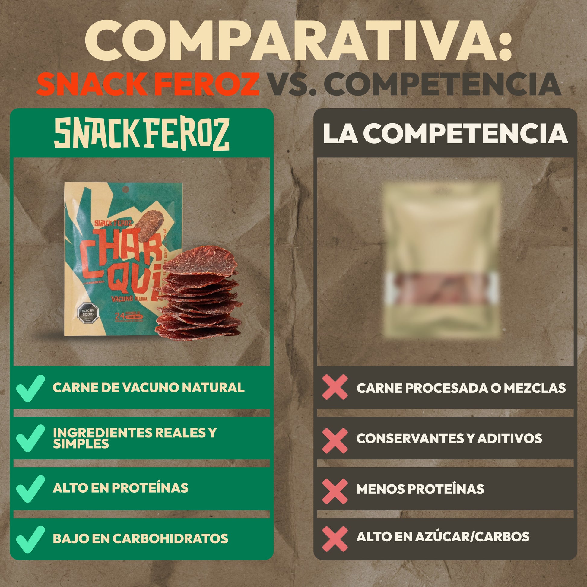 Bolsa de charqui de vacuno Feroz, chips crujientes sin carbohidratos