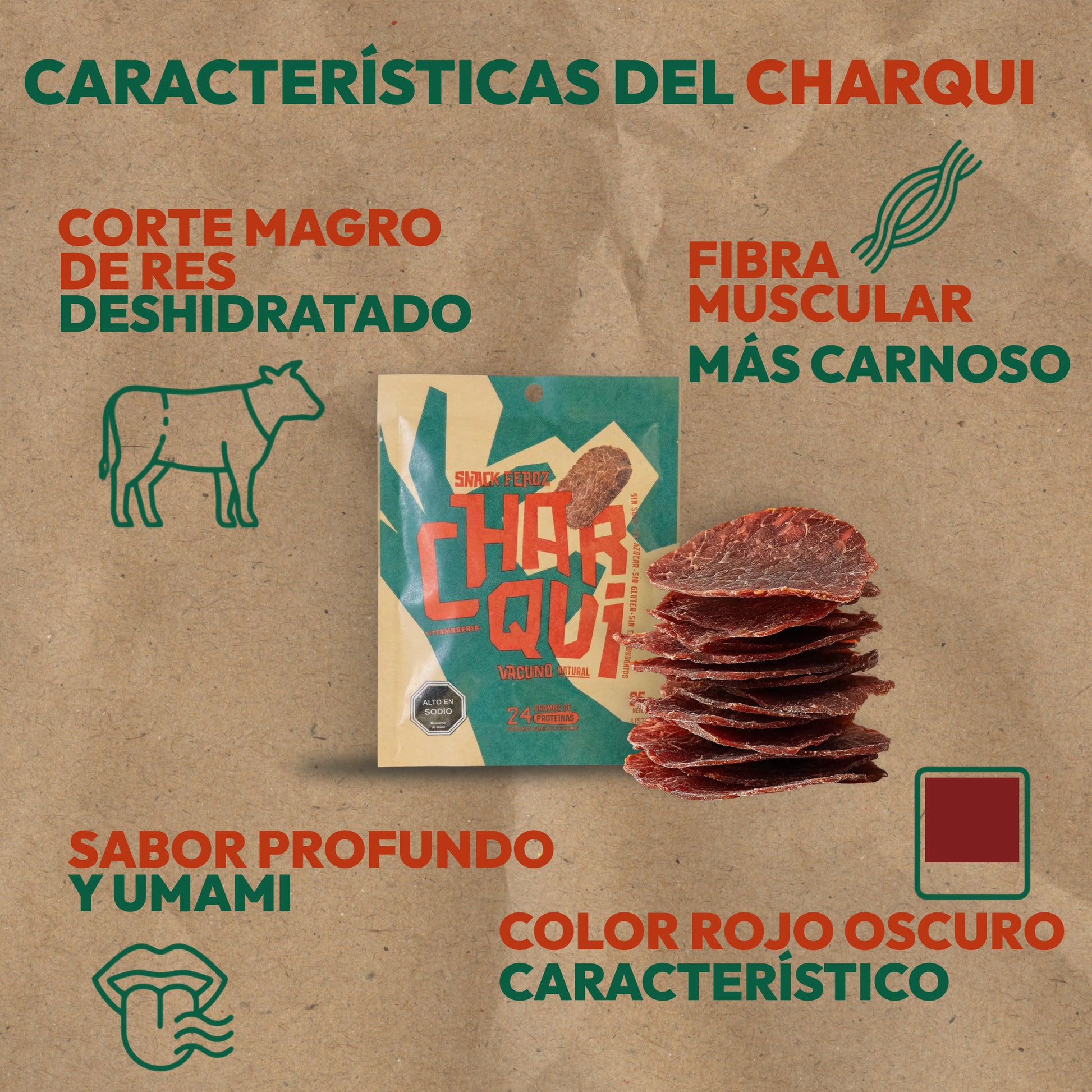 Charqui vacuno Feroz Snack sin azúcar agregada, snack de comida real alto en proteína
